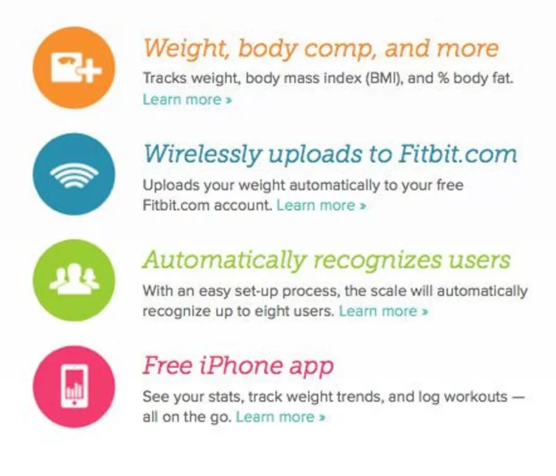 Fitbit Aria Scale Features