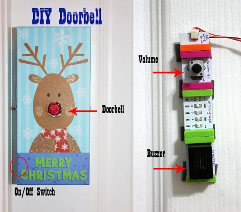 How the Doorbell Works