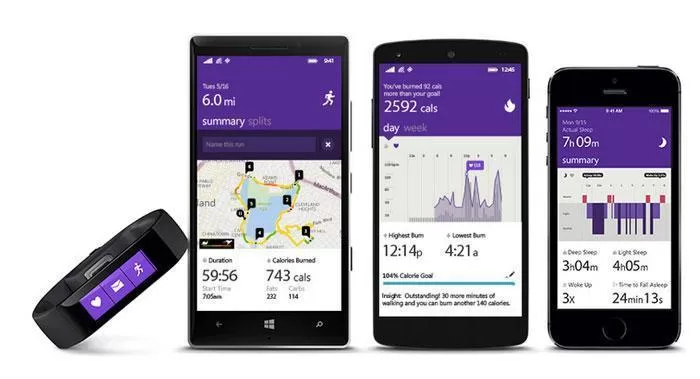 Microsoft Band Works with your phone